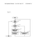 COMPUTER-READABLE STORAGE MEDIUM HAVING STORED THEREIN INFORMATION     PROCESSING PROGRAM, INFORMATION PROCESSING APPARATUS, INFORMATION     PROCESSING SYSTEM, AND INFORMATION PROCESSING METHOD diagram and image