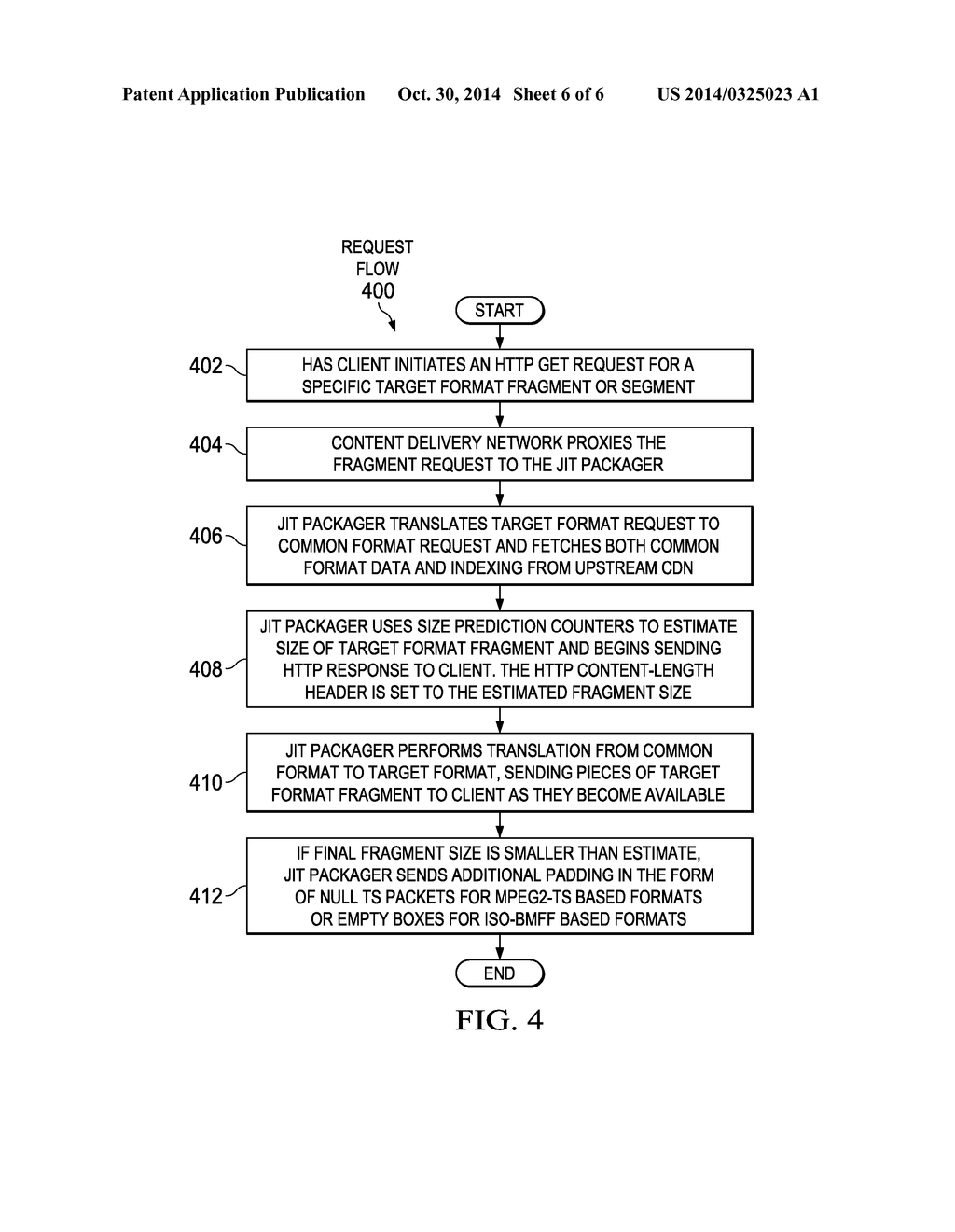 SIZE PREDICTION IN STREAMING ENVIROMENTS - diagram, schematic, and image 07