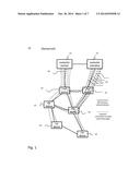 Technique for Configuring a Software-Defined Network diagram and image