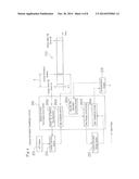 MANAGEMENT SERVER FOR REMOTE MONITORING SYSTEM diagram and image