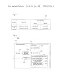 MANAGEMENT SERVER FOR REMOTE MONITORING SYSTEM diagram and image