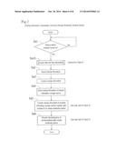 MANAGEMENT SERVER FOR REMOTE MONITORING SYSTEM diagram and image