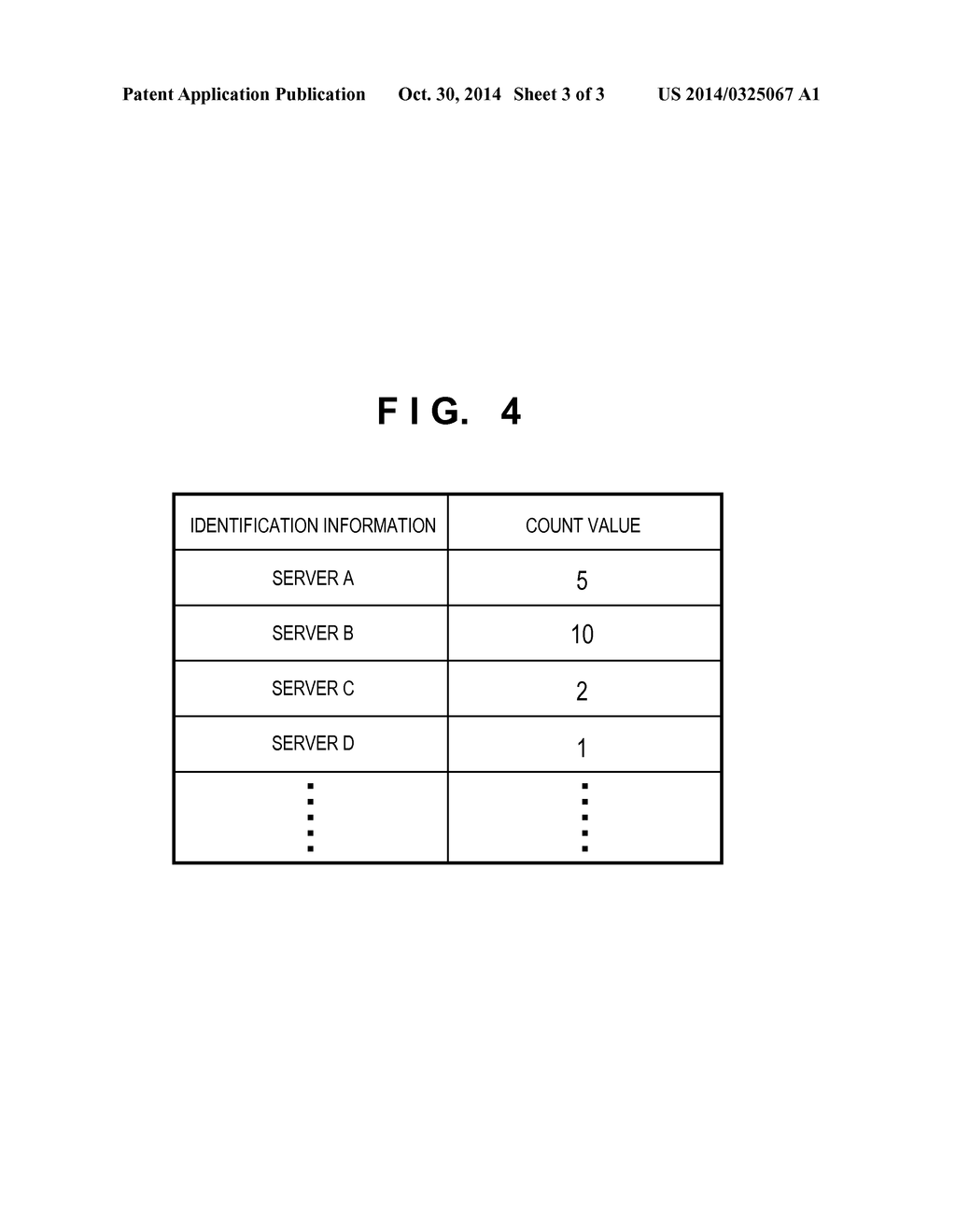 MANAGEMENT APPARATUS AND CONTROL METHOD OF MANAGEMENT APPARATUS - diagram, schematic, and image 04