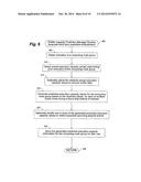 PREDICTING LONG-TERM COMPUTING RESOURCE USAGE diagram and image