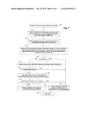 PREDICTING LONG-TERM COMPUTING RESOURCE USAGE diagram and image