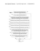 PREDICTING LONG-TERM COMPUTING RESOURCE USAGE diagram and image