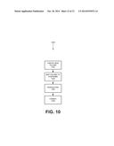 SERVER CLUSTERING IN A COMPUTING-ON-DEMAND SYSTEM diagram and image