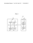 MONITORING AND CONTROL OF STORAGE DEVICE BASED ON HOST-SPECIFIED QUALITY     CONDITION diagram and image