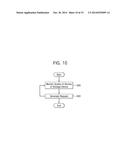 MONITORING AND CONTROL OF STORAGE DEVICE BASED ON HOST-SPECIFIED QUALITY     CONDITION diagram and image