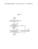 MONITORING AND CONTROL OF STORAGE DEVICE BASED ON HOST-SPECIFIED QUALITY     CONDITION diagram and image