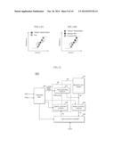 RESISTIVE MEMORY DEVICE AND OPERATION METHOD THEREOF diagram and image