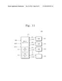 NONVOLATILE MEMORY SYSTEM INCLUDING NONVOLATILE MEMORY DEVICE, MEMORY     CONTROLLER AND OPERATING METHOD THEREOF diagram and image