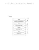 AMOUNT OF MEMORY FOR EXECUTION OF AN APPLICATION diagram and image