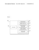 AMOUNT OF MEMORY FOR EXECUTION OF AN APPLICATION diagram and image