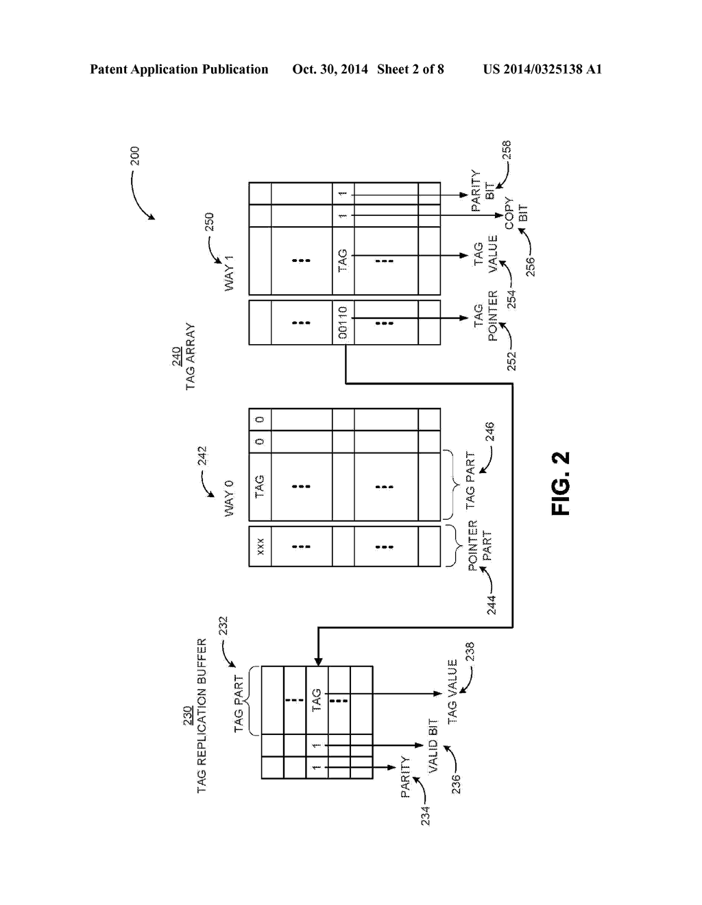 REPLICATING TAG ENTRIES FOR RELIABILITY ENHANCEMENT IN CACHE TAG ARRAYS - diagram, schematic, and image 03