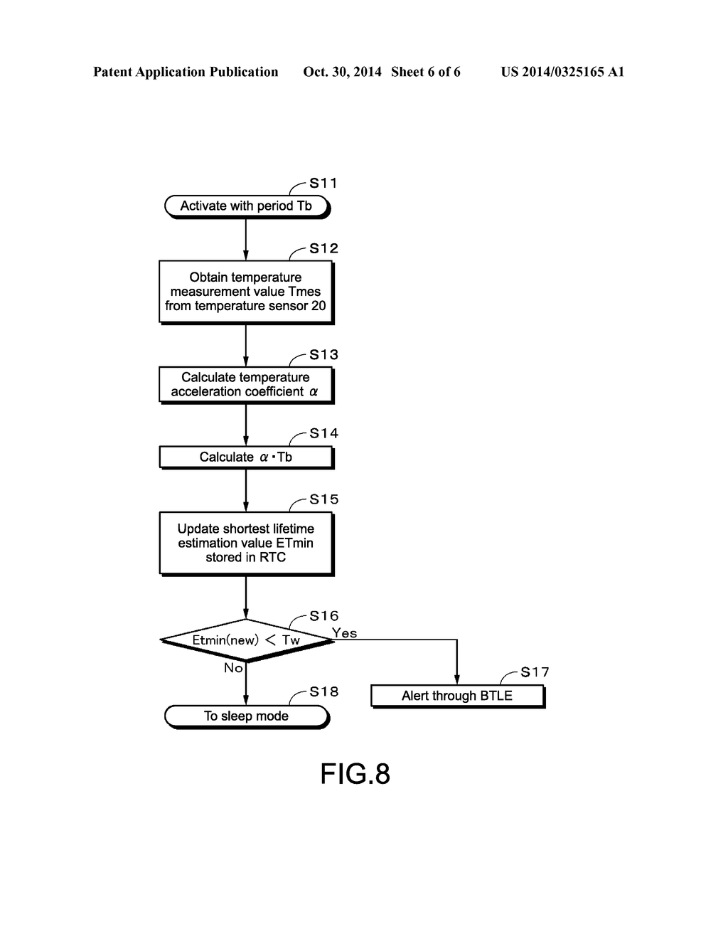 MEMORY APPARATUS AND MEMORY MANAGEMENT METHOD - diagram, schematic, and image 07