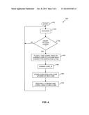 INTEGRATED CIRCUIT DEVICE, ASYMMETRIC MULTI-CORE PROCESSING MODULE,     ELECTRONIC DEVICE AND METHOD OF MANAGING EXECUTION OF COMPUTER PROGRAM     CODE THEREFOR diagram and image