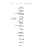 System and Method for Inventory Collection Optimization by Selective     Binding of the Pre-Boot Drivers diagram and image