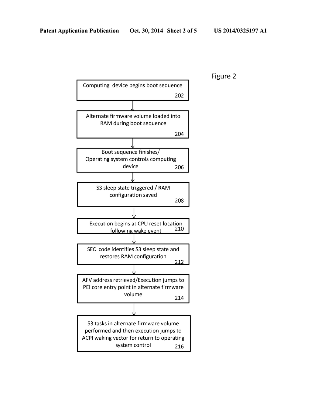 SPECIALIZED BOOT PATH FOR SPEEDING UP RESUME FROM SLEEP STATE - diagram, schematic, and image 03