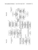 DATABASE APPARATUS, METHOD, AND PROGRAM diagram and image