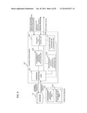 DATABASE APPARATUS, METHOD, AND PROGRAM diagram and image