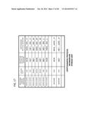 DATABASE APPARATUS, METHOD, AND PROGRAM diagram and image