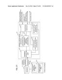 DATABASE APPARATUS, METHOD, AND PROGRAM diagram and image