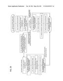 DATABASE APPARATUS, METHOD, AND PROGRAM diagram and image