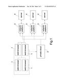 SECRET KEY MANAGEMENT METHOD FOR MULTI-NETWORK PLATFORM diagram and image