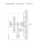 DISPERSED DATA STORAGE IN A VPN GROUP OF DEVICES diagram and image