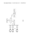 DISPERSED DATA STORAGE IN A VPN GROUP OF DEVICES diagram and image