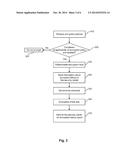 System and Method for Controlling User Access to Encrypted Data diagram and image