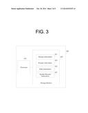 DECRYPT AND ENCRYPT DATA OF STORAGE DEVICE diagram and image