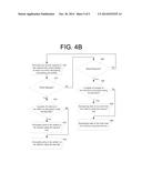 DECRYPT AND ENCRYPT DATA OF STORAGE DEVICE diagram and image