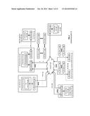 SLICE MIGRATION IN A DISPERSED STORAGE NETWORK diagram and image