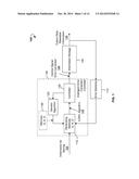 METHOD AND SYSTEM OF INTELLIGENT ERROR CORRECTION FOR HARDWARE DATA     STORAGES diagram and image