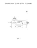 METHOD AND SYSTEM OF INTELLIGENT ERROR CORRECTION FOR HARDWARE DATA     STORAGES diagram and image