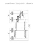 METHOD AND APPARATUS FOR CONTROLLING PRESENTATION SLIDES diagram and image