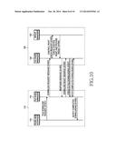 METHOD AND APPARATUS FOR CONTROLLING PRESENTATION SLIDES diagram and image