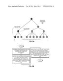 PROACTIVE MONITORING TREE WITH NODE PINNING diagram and image