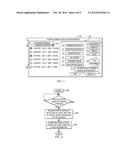 SUMMARIZING PORTLET USAGE IN A PORTAL PAGE diagram and image