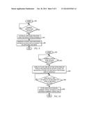 SUMMARIZING PORTLET USAGE IN A PORTAL PAGE diagram and image