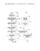 SYSTEMS AND METHODS FOR IDENTIFYING OBJECTS AND PROVIDING INFORMATION     RELATED TO IDENTIFIED OBJECTS diagram and image