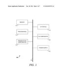 CROSS-DEVICE USER INTERFACE SELECTION diagram and image