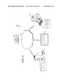 CROSS-DEVICE USER INTERFACE SELECTION diagram and image