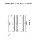 CROSS-DEVICE USER INTERFACE SELECTION diagram and image