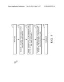 CROSS-DEVICE USER INTERFACE SELECTION diagram and image