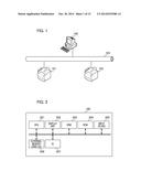 INFORMATION PROCESSING APPARATUS, INFORMATION PROCESSING APPARATUS CONTROL     METHOD AND STORAGE MEDIUM diagram and image