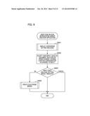 INFORMATION PROCESSING APPARATUS, INFORMATION PROCESSING APPARATUS CONTROL     METHOD AND STORAGE MEDIUM diagram and image