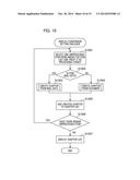 INFORMATION PROCESSING APPARATUS, INFORMATION PROCESSING APPARATUS CONTROL     METHOD AND STORAGE MEDIUM diagram and image